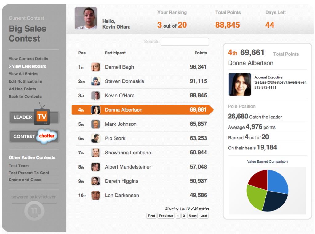Sales Leaderboard by LevelEleven