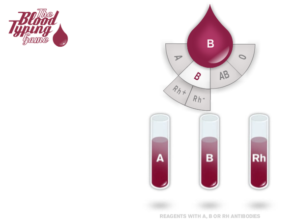 learn-about-blood-typing-with-a-nobel-prize-organization-game